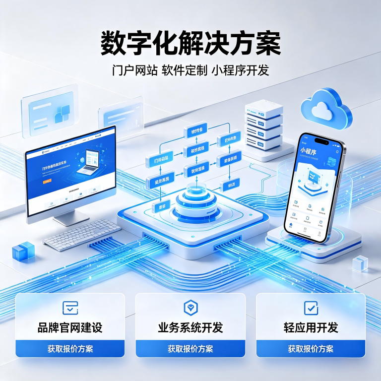 数字化解决方案